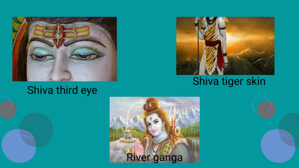 Shiva