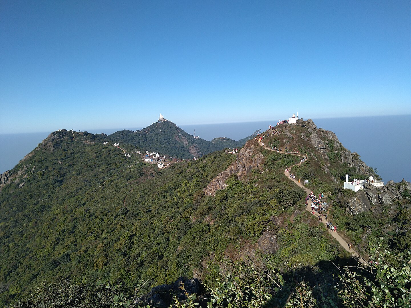 Travel Guide To Jharkhand Jharkhand